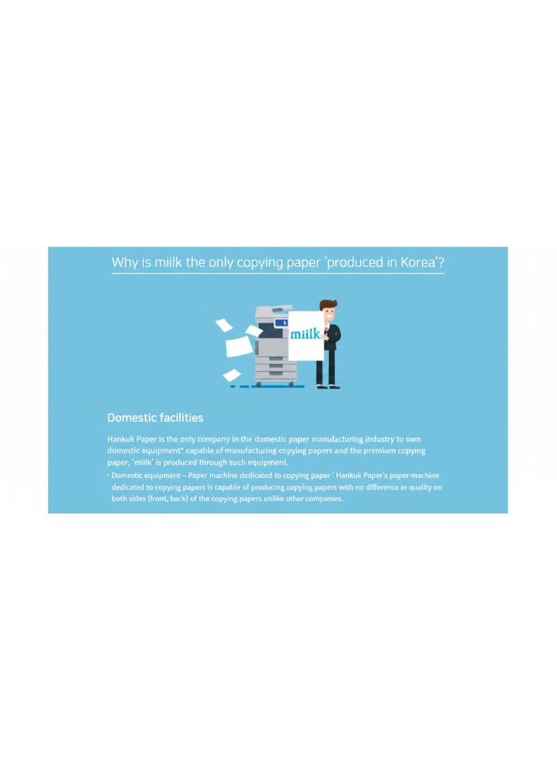 MIILK A4 Copy Paper – Miilk 80 GSM, 2500 Sheets (1 Carton) - Image 4